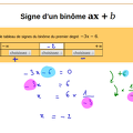 2014-04-23-Wims-SigneDunBinome.png
