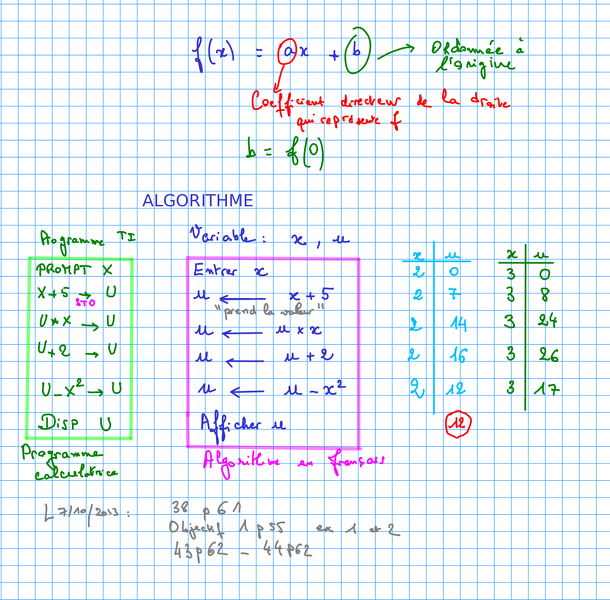 2013-10-03-FonctionAffine-Algorithme