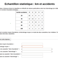 2014-02-27-Staistiques-Wims-2.png