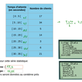 2014-02-27-Statistiques-Wims-1
