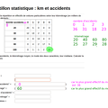 2014-02-27-Statistiques-Wims-3.png
