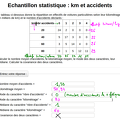 2014-03-03-Wims-Stats1