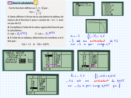 2014-09-04-Fonctions-Calculatrice1