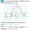 2014-09-04-Fonctions-Ex14Page31.png
