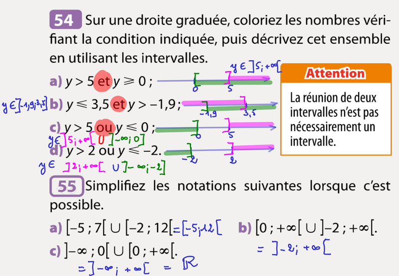 2014-09-04-Fonctions-Intervalles2.png