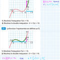 2014-09-10-Fonctions-InequationsGraphiques2.png