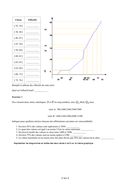 2014-12-02-DS-Statistiques-SecondeFinal2.png