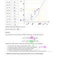 2014-12-04-DS-Statistiques-Correction2