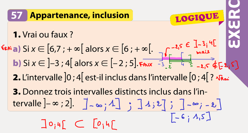 2014-09-04-Fonctions-Inetrvalles1.png