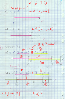 2014-09-08-Test-Intervalles-Correction3