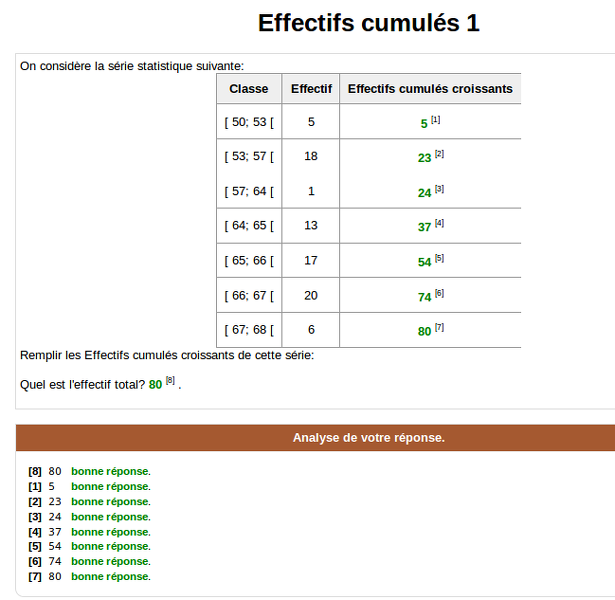 2014-11-17-Statistiques-FrequencesCumulees