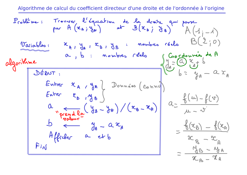 2014-12-02-Algorithme-EquationDroiteAffine.png