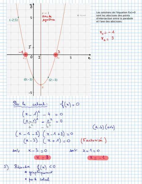 2015-02-26-FonctionTrinome-Equation2.png