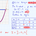 2015-02-26-FonctionTrinome-Inequation.png