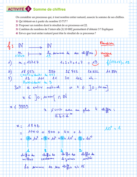 2015-08-27-Fonctions-Activite3Page80-SommeDeChiffres1.png