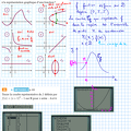 2015-09-03-Fonctions-Courbe-Calculatrice