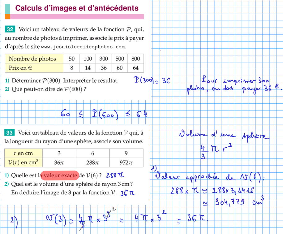 2015-09-03-Fonctions-Images-Antecedents