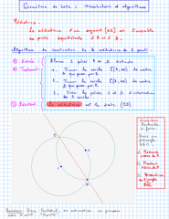 2015-09-28-GeometrieDeBase-Vocabulaire-Algorithmes1
