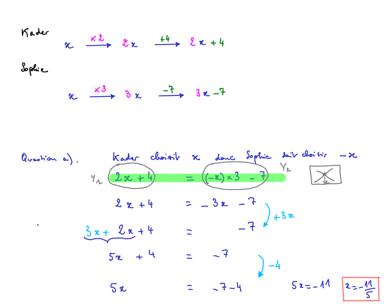 2015-10-29-Fonctions-Equations1.png
