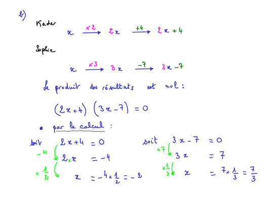 2015-10-29-Fonctions-Equations3
