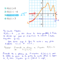 2015-11-03-Fonctions-Equations-Inequations2