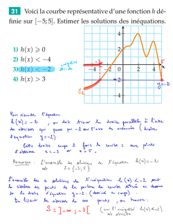2015-11-03-Fonctions-Equations-Inequations2