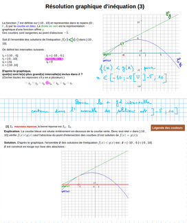 2015-11-05-Wims-Equations-Inequations3