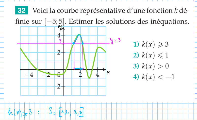 2015-11-09-Equations_Inequations1.png