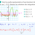2015-11-09-Equations Inequations2