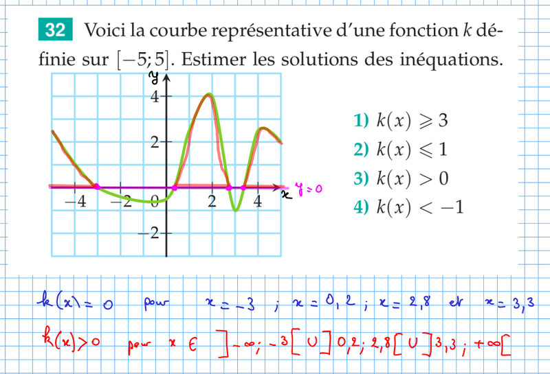 2015-11-09-Equations_Inequations3.png