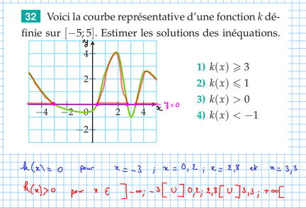 2015-11-09-Equations Inequations3