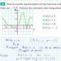 2015-11-09-Equations Inequations4