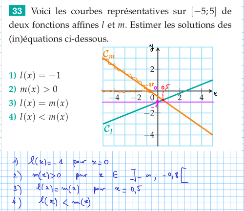 2015-11-09-Equations Inequations5