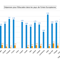 2015-11-19-Statistiques-Activite3Page9.png