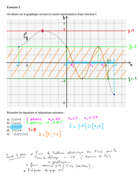 2015-11-30-DS-EquationsStatistiques-CorrectionEx2