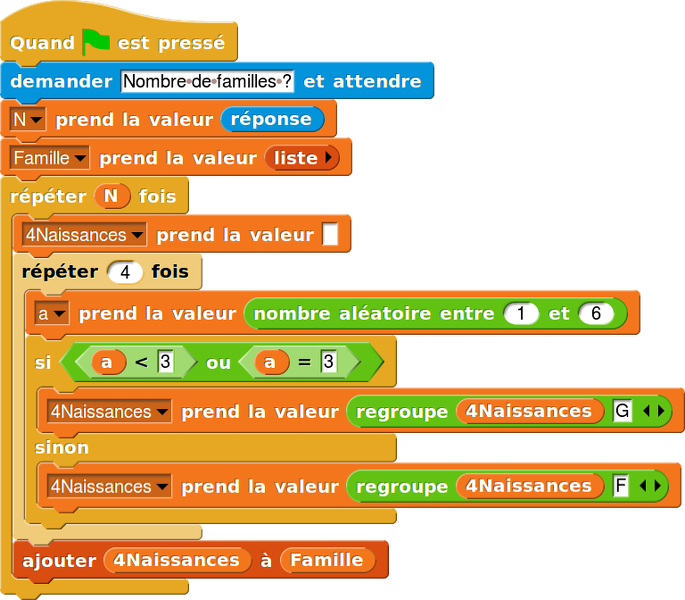2016-05-19-Snap.Simulations20Familles1.png