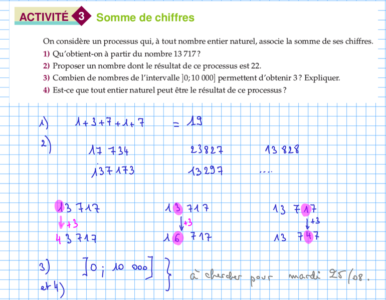 2015-08-24-Fonctions-Activite3Page80-SommeDeChiffres.png