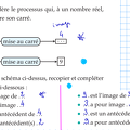 2015-08-31-Fonctions-Exercices2.png