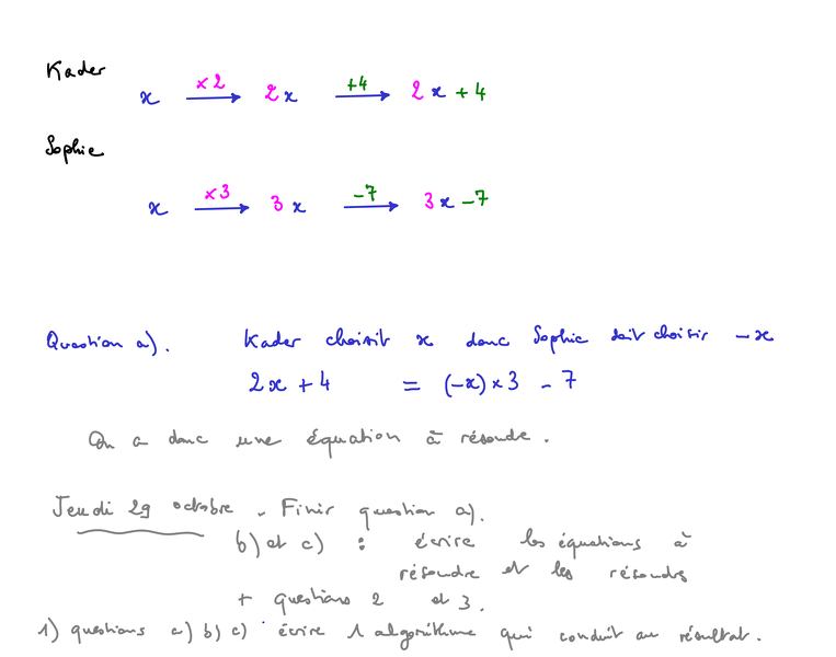 2015-10-28-Fonctions-Equations1.png