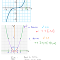 2015-11-03-Equations-Inequations3