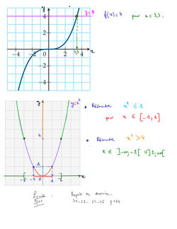 2015-11-03-Equations-Inequations3