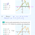 2015-11-09-Equations-Inequations1