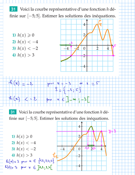 2015-11-09-Equations-Inequations2.png