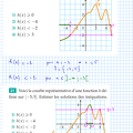 2015-11-09-Equations-Inequations2