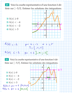 2015-11-09-Equations-Inequations2