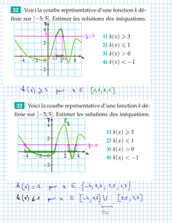 2015-11-09-Equations-Inequations3