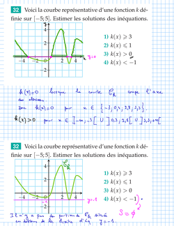 2015-11-09-Equations-Inequations4