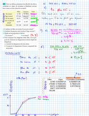 2015-11-30-Statistiques-Ex09Page15