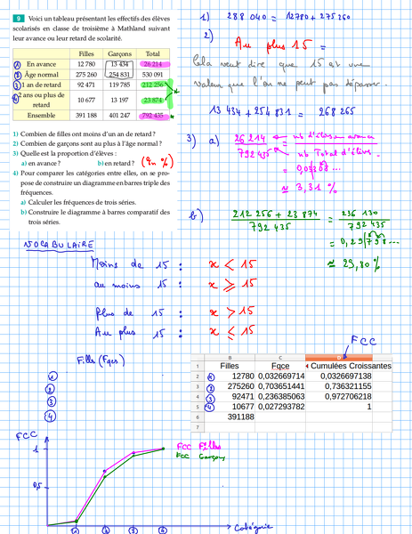 2015-11-30-Statistiques-Ex09Page15