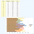 2015-11-30-Statistiques-Ex38Page21.png